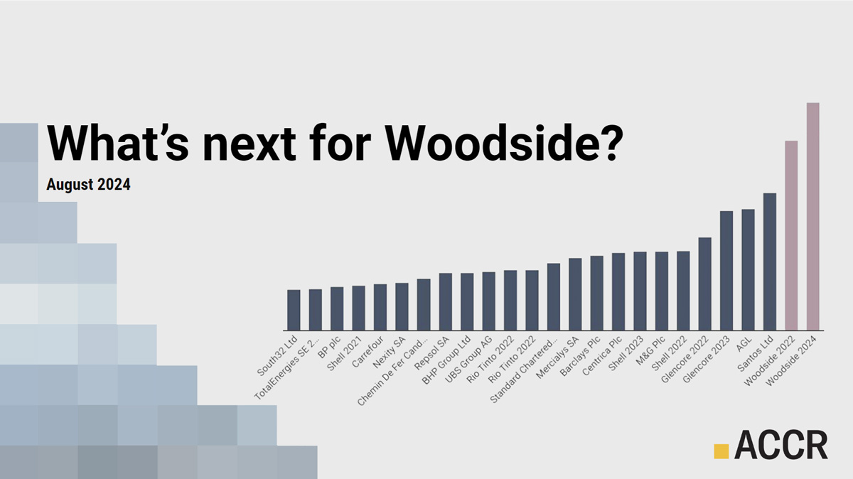 Cover page of the What’s next for Woodside? publication.